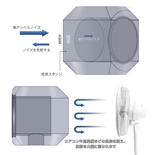 Alctron PF8 Professional Simple Studio Microphone Screen, Acoustic Filter, Desktop Recording Windscreen, Microphone Pop Filter