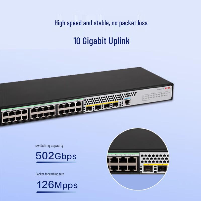 H3C S5024X-EI 24-Port Gigabit & 4-Port 10G Managed Switch