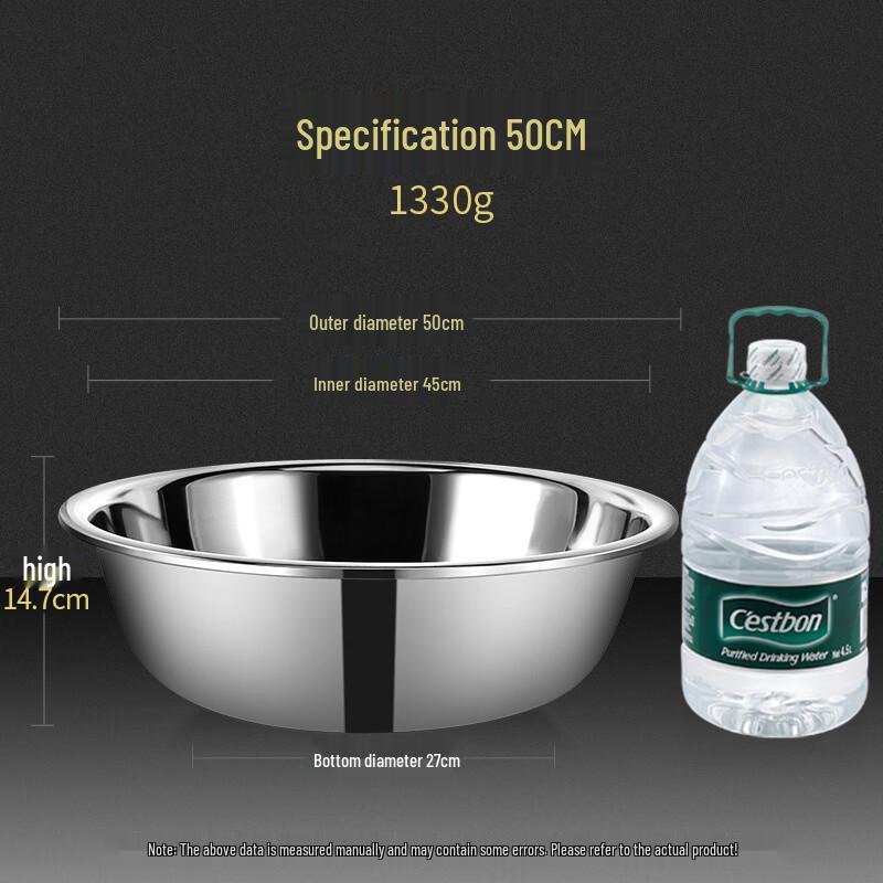 777 Food Grade 304 Stainless Steel Basin Set