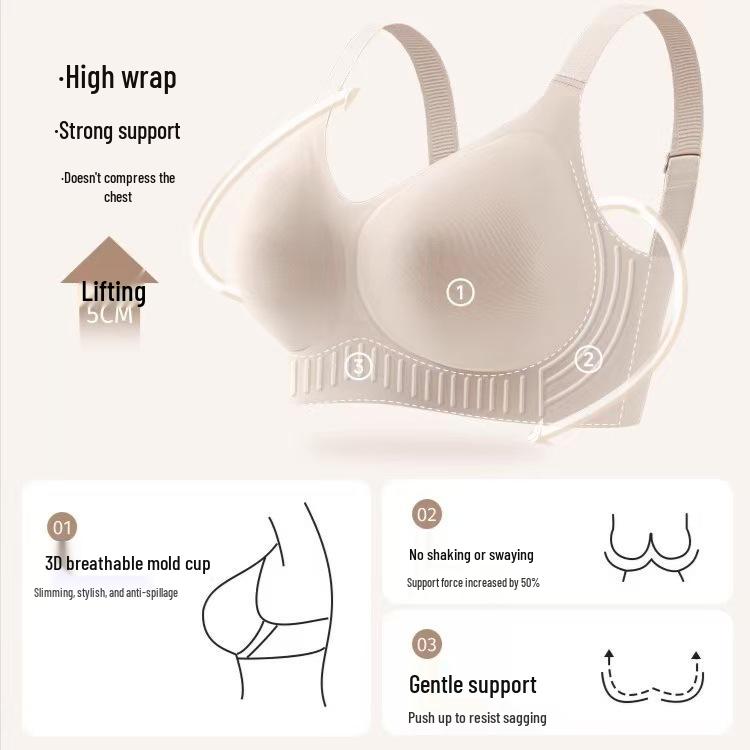Seamless Full Coverage Lift Bra: Large Bust Support, Anti-Sagging, Shaping, Thin Summer Wear.