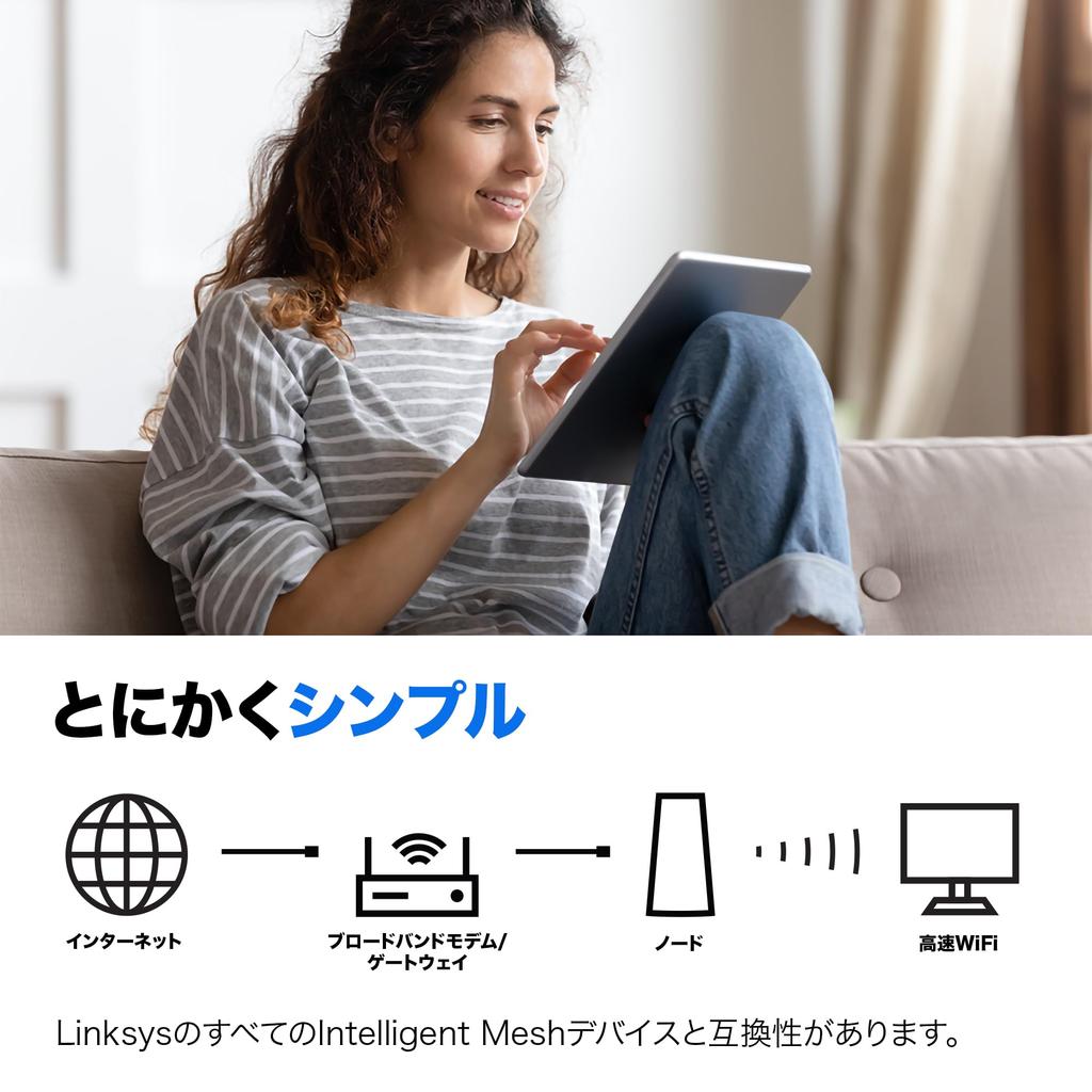Linksys MX5300 WiFi 6 Mesh 1 AX5300 Wireless LAN 3 года значительно повышает скорость связи для iPhone Smart TV Router Tri-Band