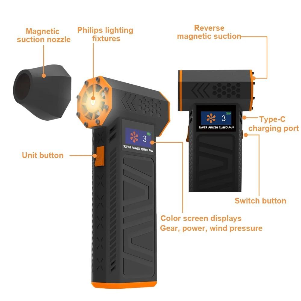 Мощный светодиодный турбовентилятор Snow Whiz со скоростью ветра 52 м/с, мощный струйный вентилятор для чистки автомобиля