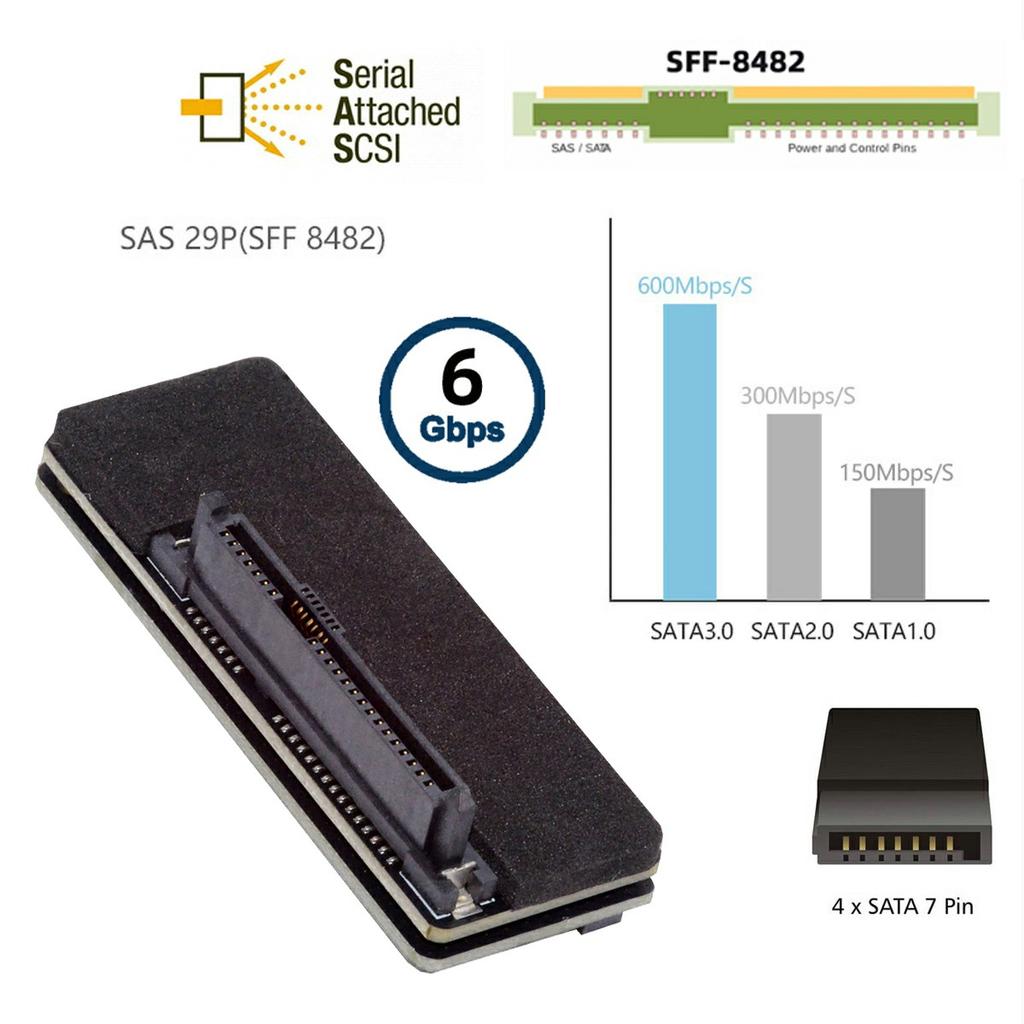 SF-090-SATA SFF-8482 SAS 29Pin к 7+15 22Pin SATA Адаптер RAID для жесткого диска с чипсетом