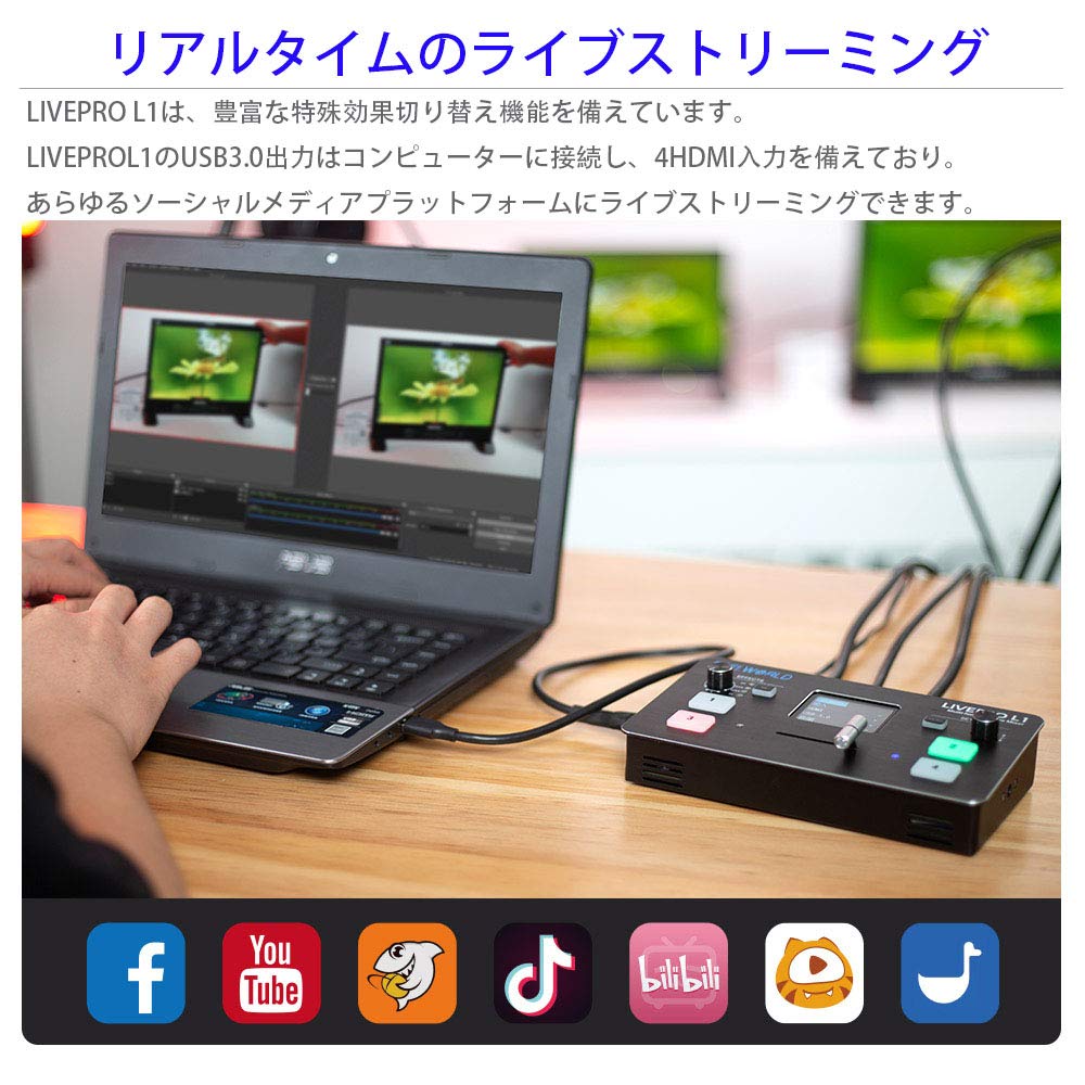 Feelworld LIVEPRO L1 V1 HD Видеомикшер для прямых трансляций с 4x HDMI USB-интерфейсом и HDMI-выходами, позволяющими независимую настройку PGM и