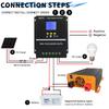 POWLSOJX MPPT 100A 80A 60A Солнечный контроллер заряда 12В 24В 36В 48В Регулятор для солнечных панелей и свинцово-кислотных/литиевых аккумуляторов Двойной USB