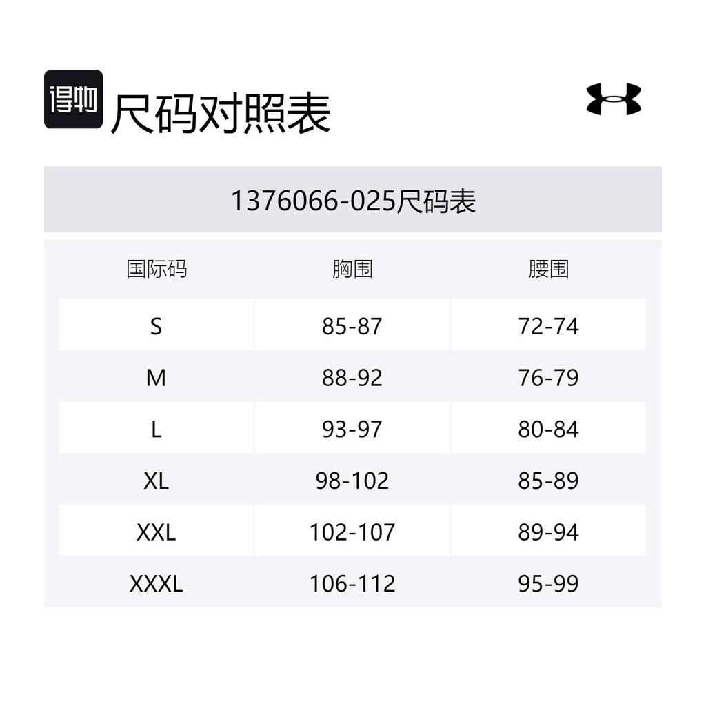 Under Armour Ветрозащитная куртка CLOUDSTRIKE Мужская Серо-носорожий 1376066-025