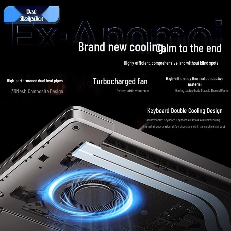 Lenovo ThinkBook 16+ AI Business Laptop (CN version)