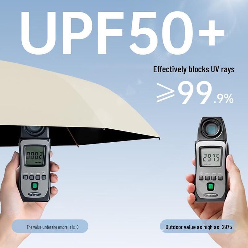 ZUODU Dachshund Manual Folding Sun Umbrella