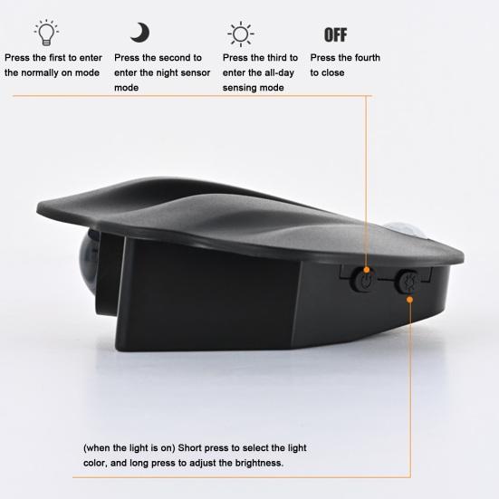 Светодиодный настенный светильник с датчиком движения, перезаряжаемый, с регулируемой яркостью, проводка не требуется, магнитный современный минималистичный настенный светильник