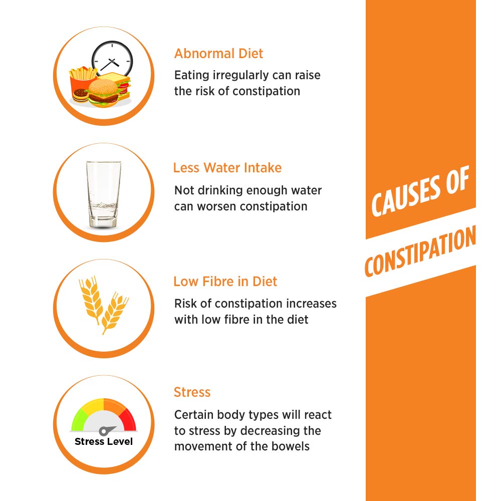 Naturolax-A Исабгол Порошок шелухи подорожника 300 г Упаковка 1 Апельсиновый ароматизированный волоконный БАД для пищеварения