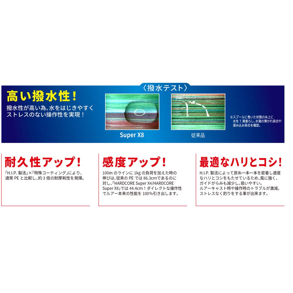 DUEL Плетеная леска HARDCORE Super X8 Леска Рыболовные снасти Высокая прочность Высокая 300 м 5 цветов [Чувствительность лески] Нет. 0,6 Н4320-5С