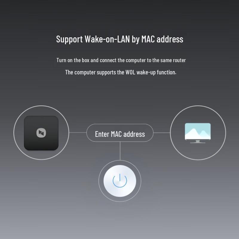 Sunlogin Remote PC Power-On Box