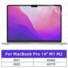 Screen Protector for MacBook Air 11.6 Air 13 Air 13.6 Air 15.3 M1 M2 Pro 12 Retina A1534 A1931 Pro 13 Pro 14 Pro 15 Pro 16 HD Soft Protective Film
