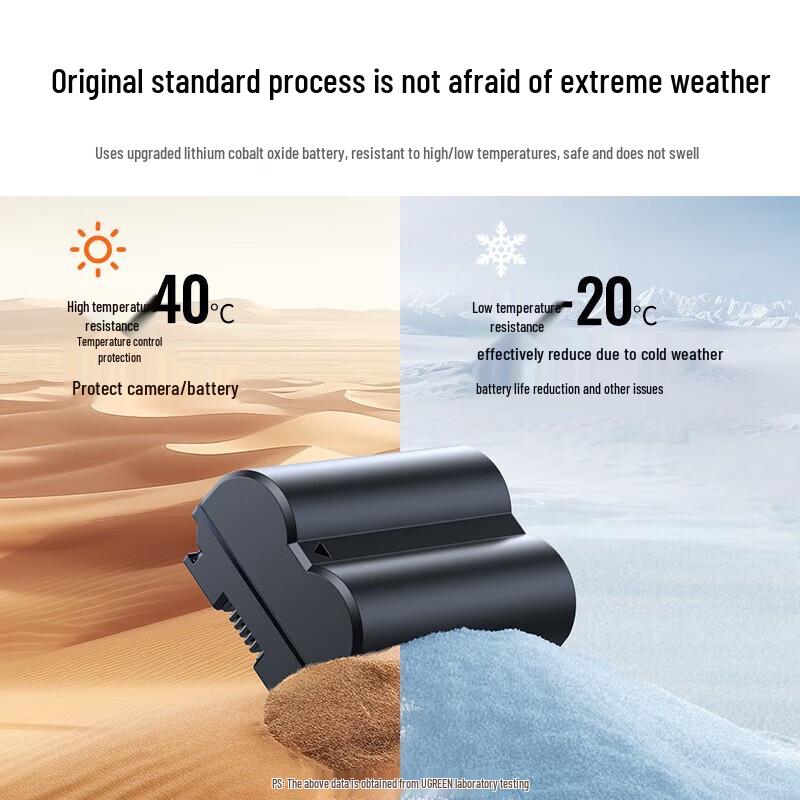 Ugreen Зарядное устройство для аккумулятора камеры Fujifilm NP-W235 Комплект, штекер CN (адаптер в комплекте)
