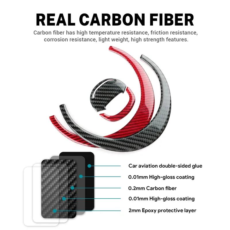 Soft Carbon Fiber Sticker LHD RHD For Renault Clio 3 2013 2014 2015 2016 2017 2018 Car Sides of Center Console Outlet Frame Trim