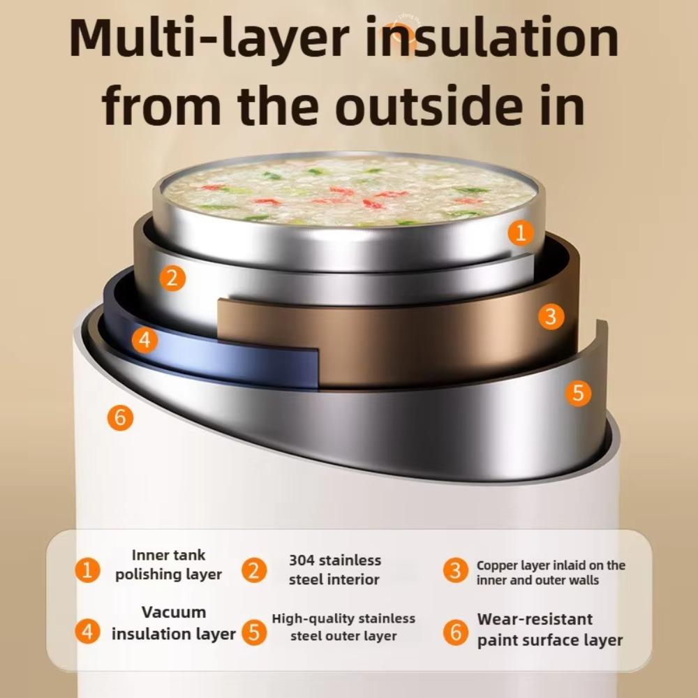 Large Capacity Insulated Food Bucket Multi-layer Thermal Lunch Box Vacuum Insulated Food Jar Soup