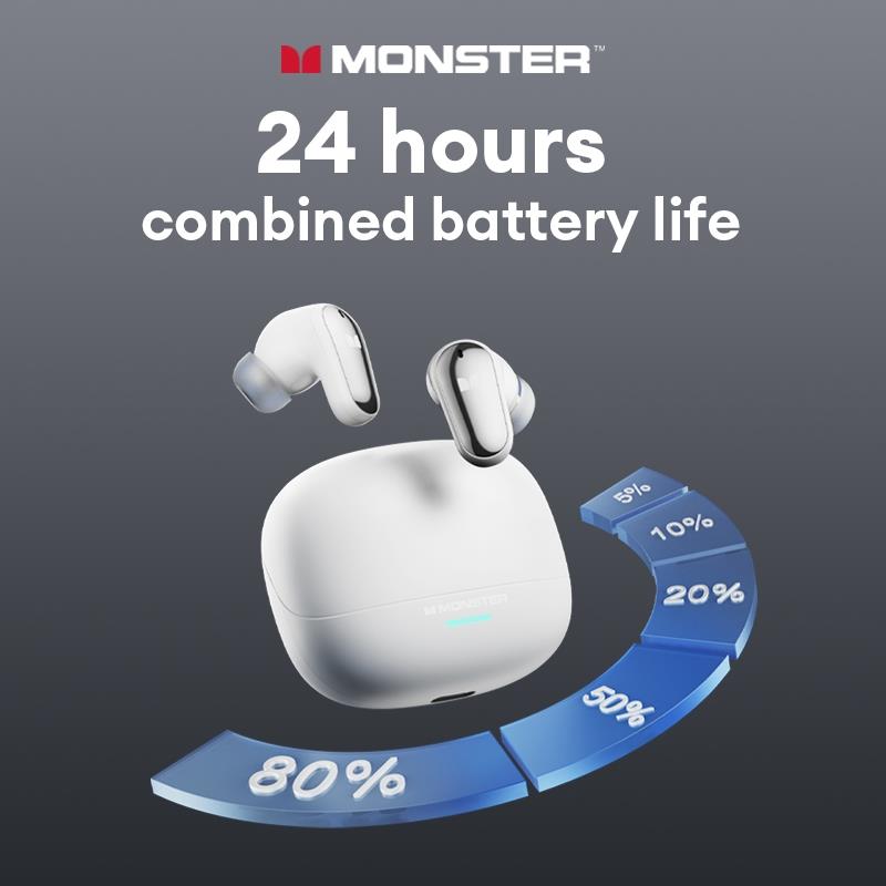 Monster MQT52 Wireless Headphones Bluetooth 5.4 HIFI Stereo Earphones Talking Noise Canceling Music Gaming Headset with Mic