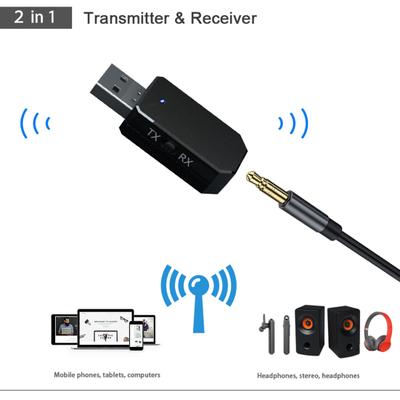 KN330 2 в 1 Автомобильный Bluetooth-совместимый 5 аудиоприемник-передатчик Стерео