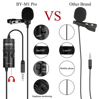 BOYA BY-M1 PRO/BY-M1 PRO II 3,5 мм TRRS Проводной петличный микрофон-гарнитура для смартфона, ПК, камеры, записи на YouTube, прямых трансляций