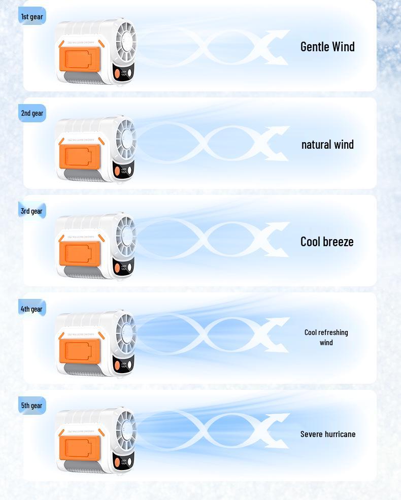 Portable 6000mAh Cross-body Waist Fan with Ice Pack for Outdoor and Construction Use - 2025 Model
