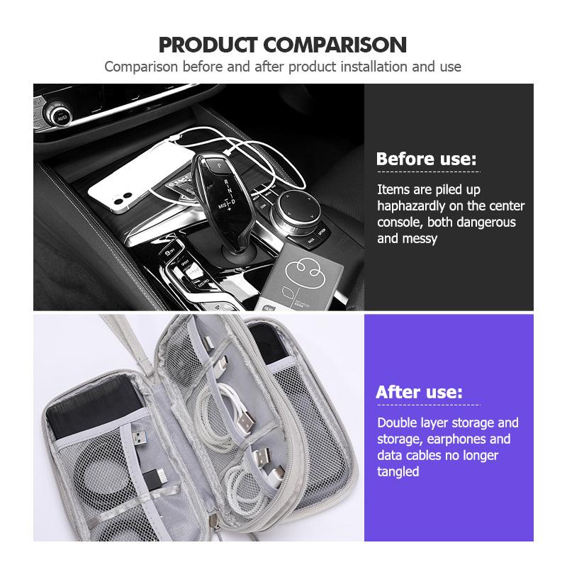 JYPK6 Car Portable Phone Data Line Storage Bag Auto Accessories For BMW M F10 F20 F30 F40 F15 F25 F26 F31 F49 E62 E83 E84