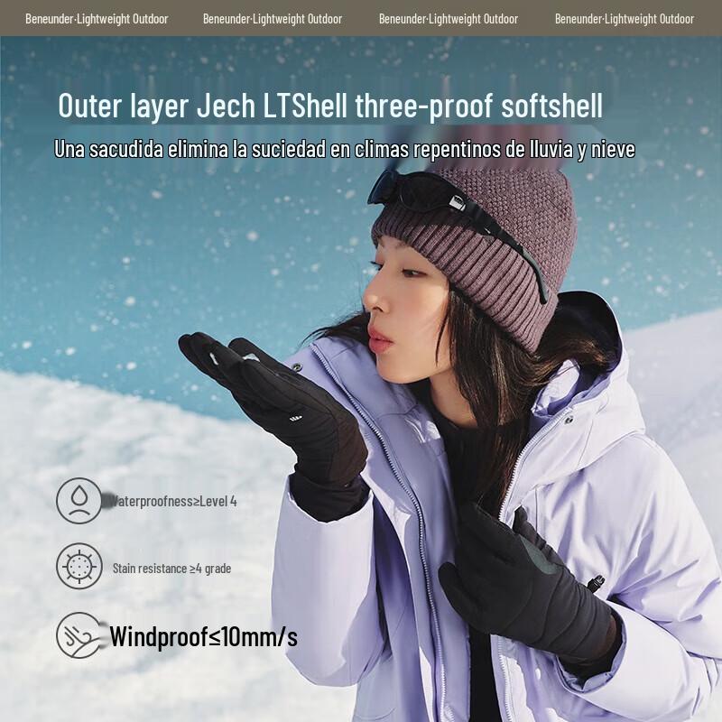 Банан под ветрозащитные термоперчатки