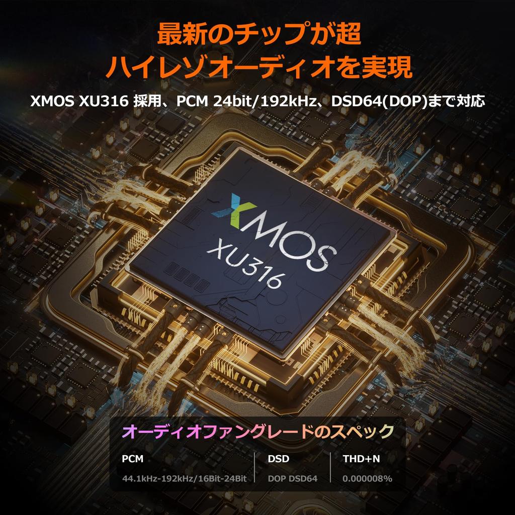 Nobsound U2 USB Цифровой Конвертер Цифровой Оснащенный XMOS Низкий Штекер и Аудио ЦАП Адаптер Подключения для Интерфейса XU316, Джиттер, Оптический/Коаксиальный