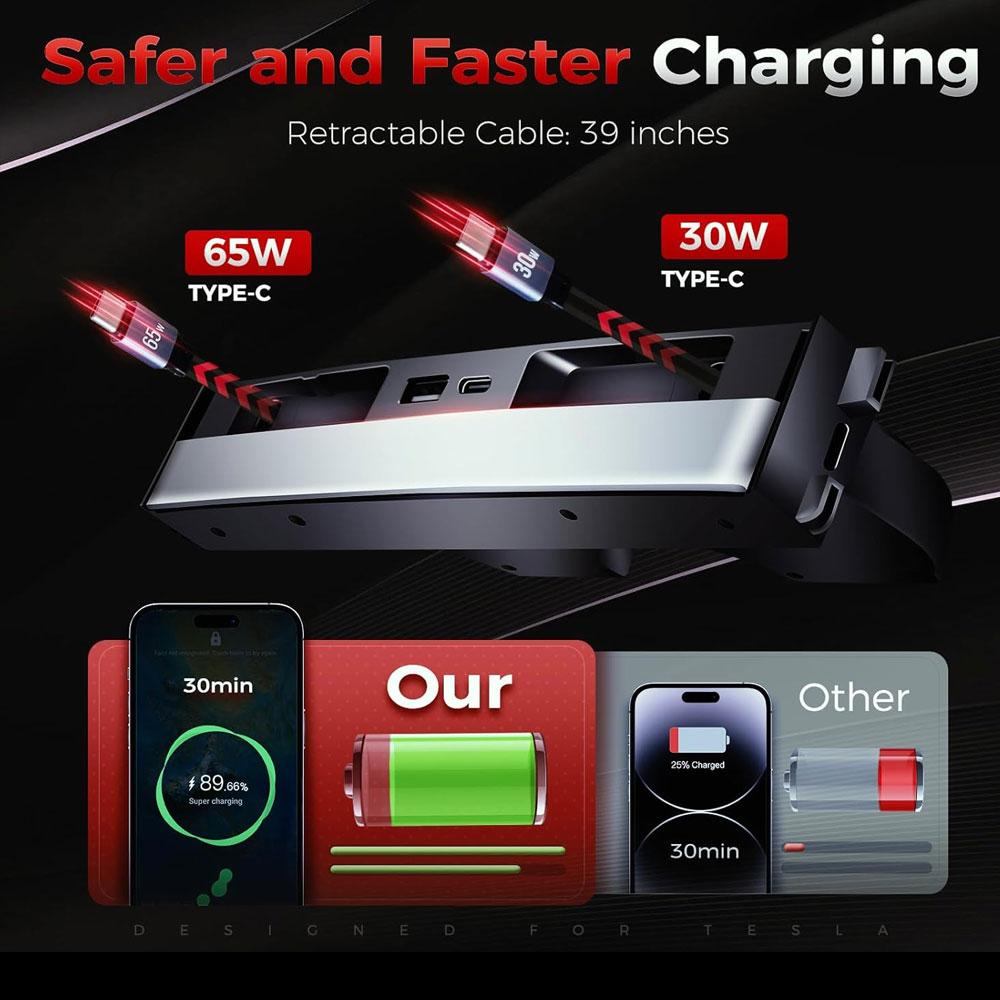 For Tesla Model Y Juniper 2026 Retractable Center Console USB Hub Model 3 Highland Phone Charger Fast Charging Docking Station 1