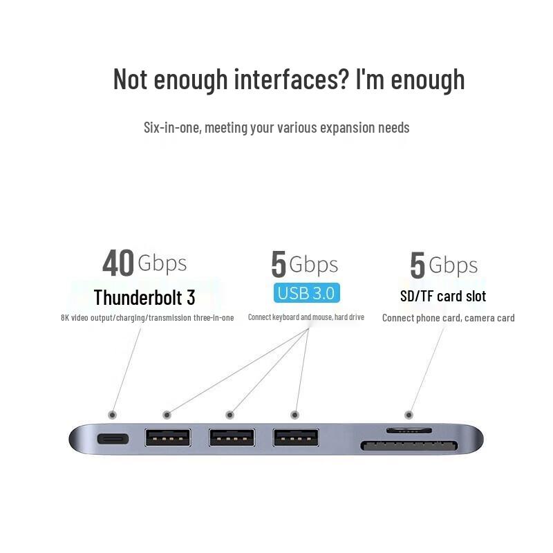 Ugreen USB-C хаб с HDMI и Thunderbolt 3