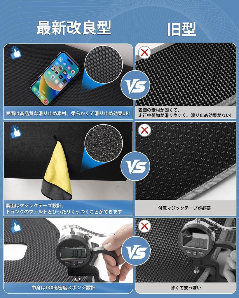 Mixsuper Waterproof Trunk Luggage Mat for New Prius 60 Series Spare 2D Compatible with PRIUS and MXWH65 2023 PVC Cargo Mat with Abrasion and Stain