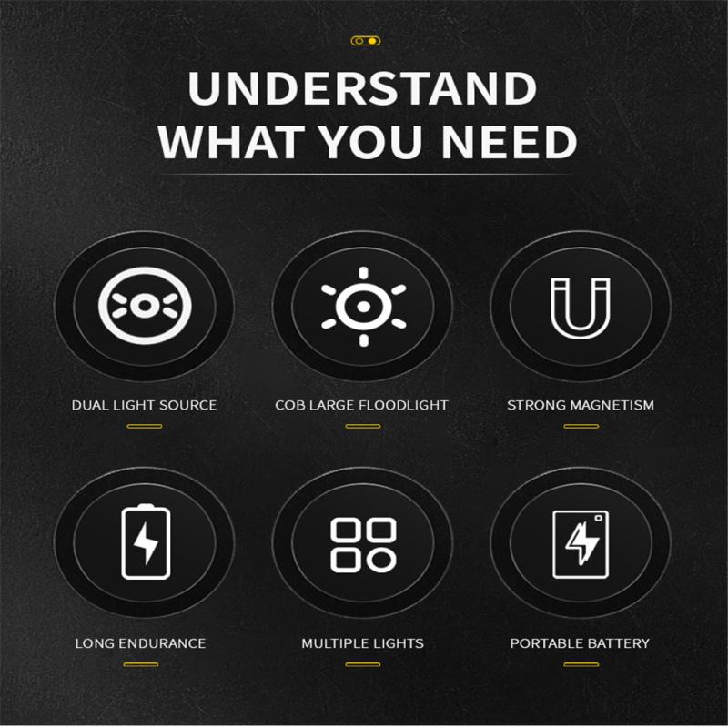 Кемпинговый светильник, светодиодный поворотный переключатель, магнитный крючок, портативная лампа для лошадей, для наружного кемпинга, аварийное освещение