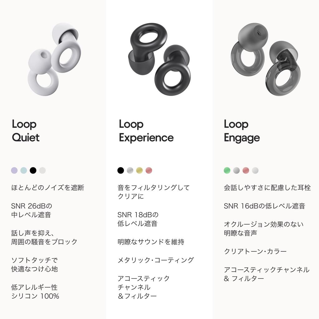 Беруши Loop Experience для живых выступлений Чтобы наслаждаться живой музыкой вживую Снижение уровня шума во время живых выступлений Высококачественная защита органов слуха Защищает