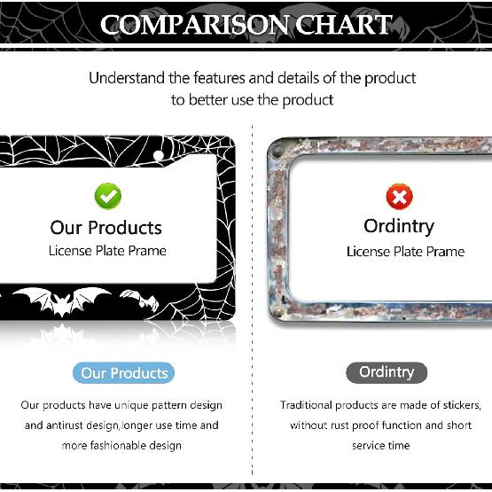 Bat License Plate Frames- 2 Pack Spider Web Goth Gothic Aluminum Metal License Plate Holder Covers Car Accessory, Rust-Proof Waterproof Car