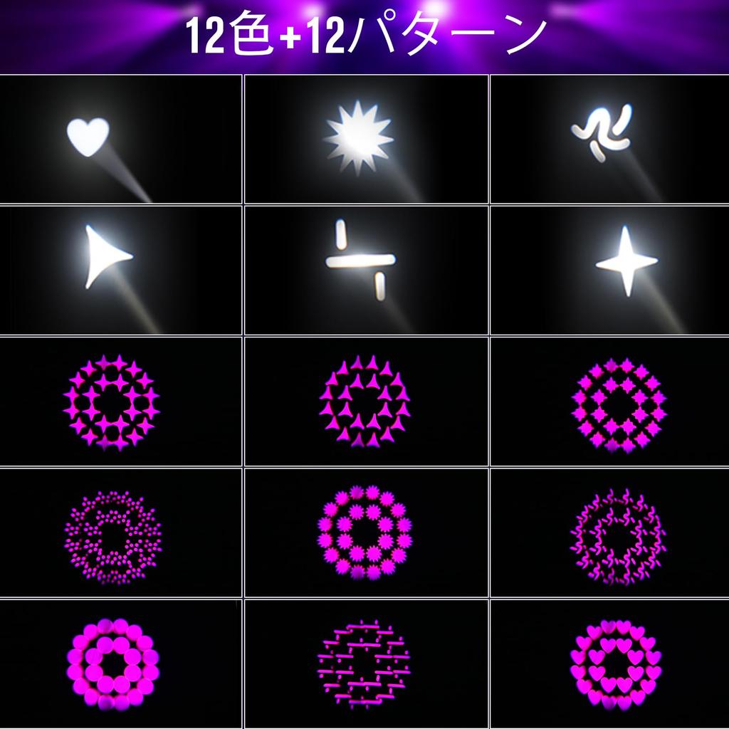 BETOPPER Beam Light LED Stage Light Stage Lighting Spotlight Dimmable Disco Light Rotating Light 12 GOBO 12 Colors 150W LED Par Light DJ Light Disco