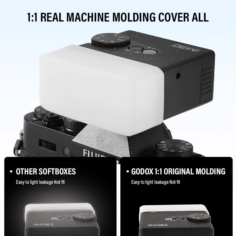 Soonpho Для Godox IM30 IM20 IM22 iA32 it30pro Только вспышка Совместим с белым синим желтым рассеивателем софтбоксом чехлом рассеивателем