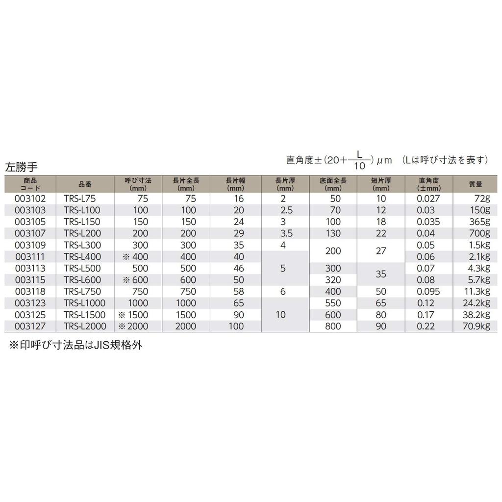 Niigata Seiki SK Made In Japan Handle Skoya Left Hand 75mm TRS-L75