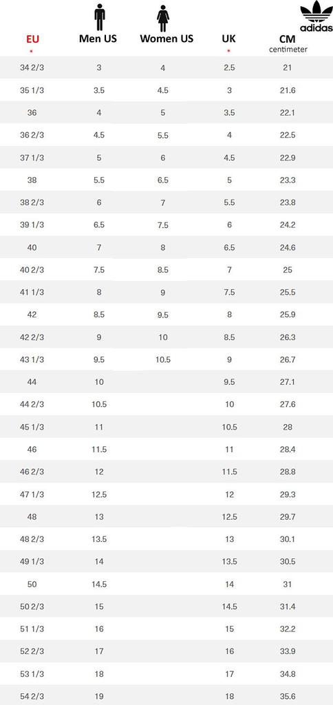 Adidas Оригиналы ORKETRO - Мужские кроссовки серо-черные GY2336 ORIGINAL