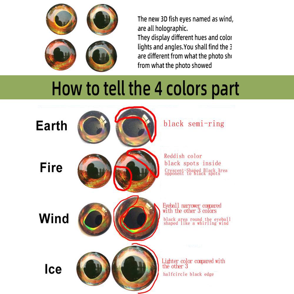 50PCS Holographic 3D 4D Fish Eyes for Fly Tying Streamers Baitfish Wood Plastic Lure Popper DIY Eyes