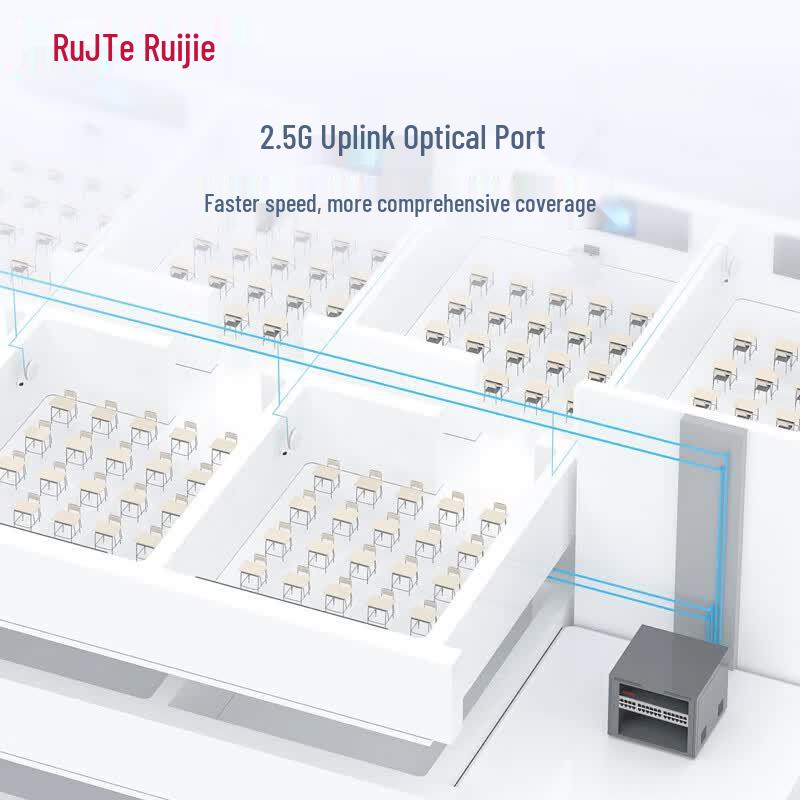 Ruijie RG-S2906 Series 48-Port Gigabit Managed Enterprise Switch with 4x 2.5G SFP+