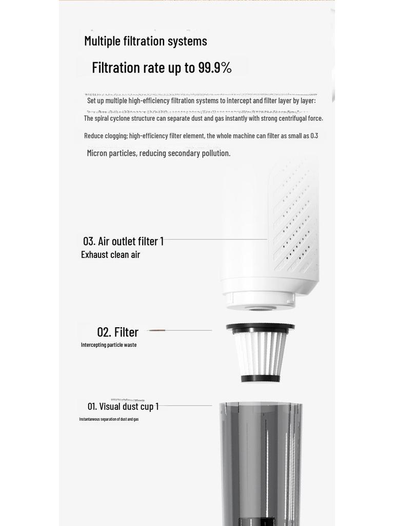 Мощный беспроводной ручной пылесос с функцией удаления клещей
