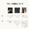 ZOOM R4 32-битная запись с плавающей запятой, 4-дорожечная запись, Карманный многодорожечный рекордер, Регулировка усиления не требуется, Без искажений, Встроенный микрофон,