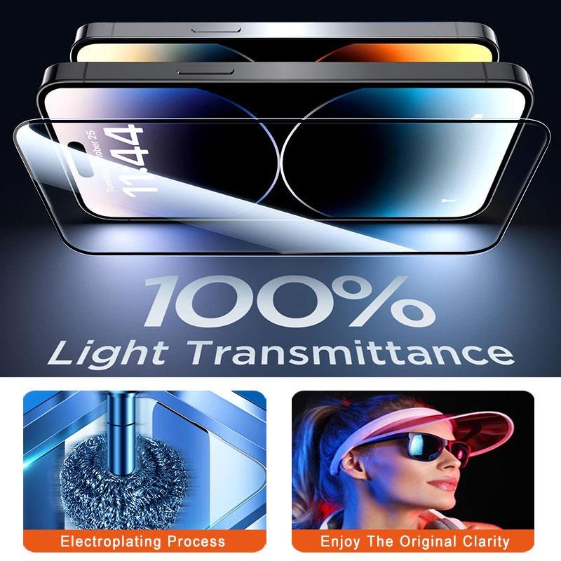 Easy Install Kit Full Tempered Glass Screen Protector For Samsung Galaxy A14 A24 A34 A54 A15 A25 A35 A55 A16 A26 A36 A56