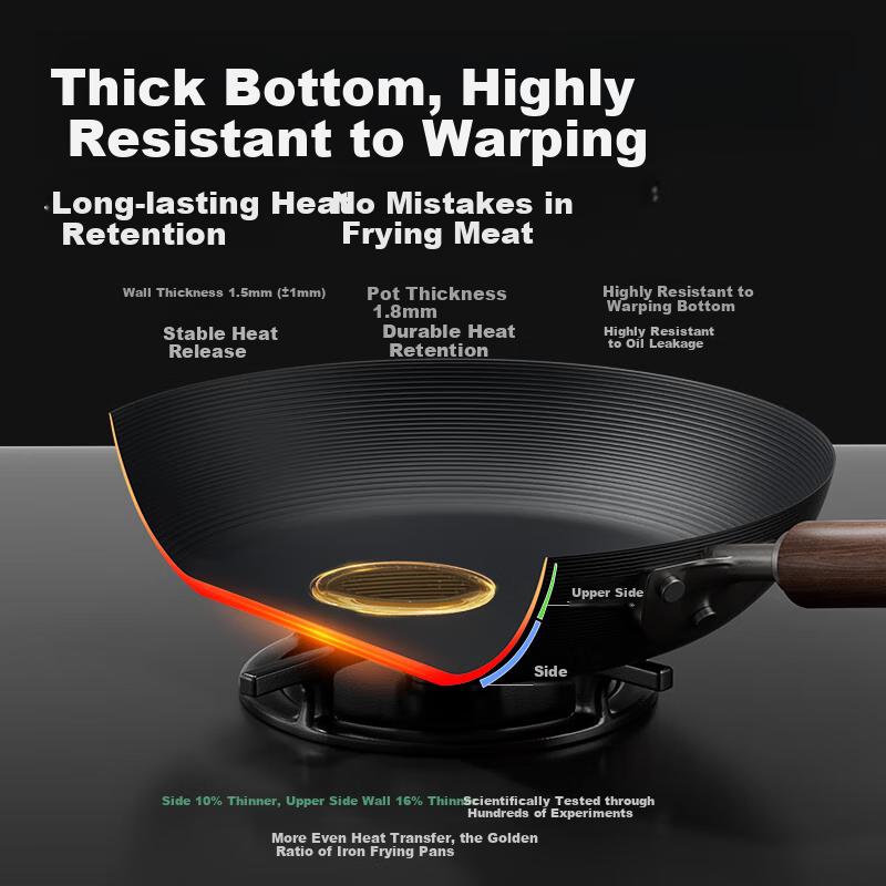 Non-Stick Frying Pan, No Chemical Coating, Pancakes And Steak, Suitable for Induction Cooker, Small Iron Wok, Extremely Iron Frying Pan, 26cm
