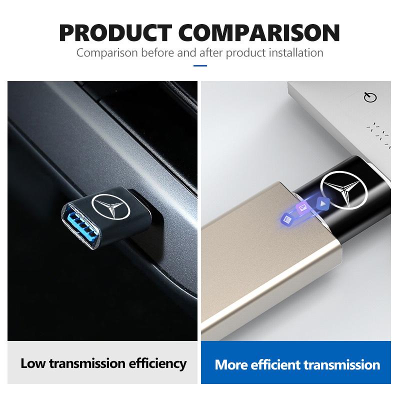 AABGR1 For Benz Car Type-C To USB Interface Mini Converter Charging Adapter Auto Accessories CITAN VITO SPRINTER CLS SLK Sport ML C200