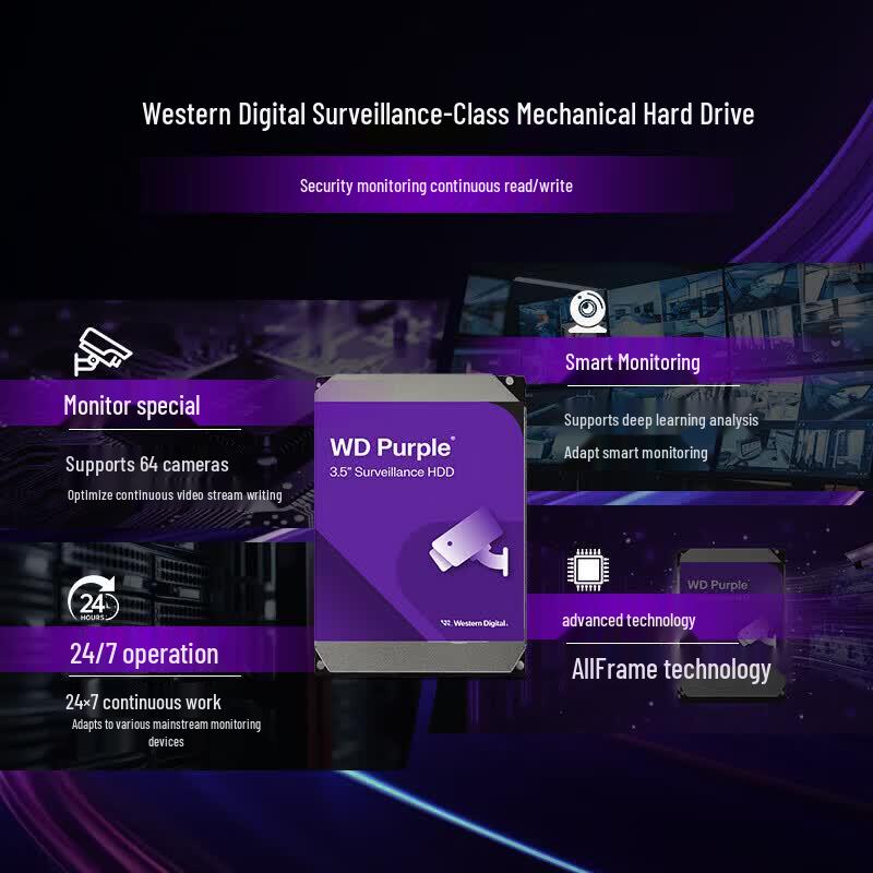 Western Digital WD Purple 6TB Surveillance Hard Drive