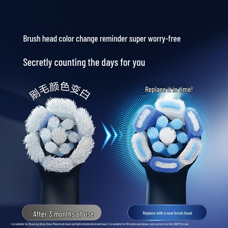 Oral-B iO5 Series Smart Electric Toothbrush