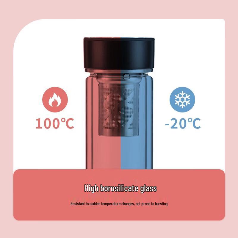 Thermos Чайный стакан с двойными стенками
