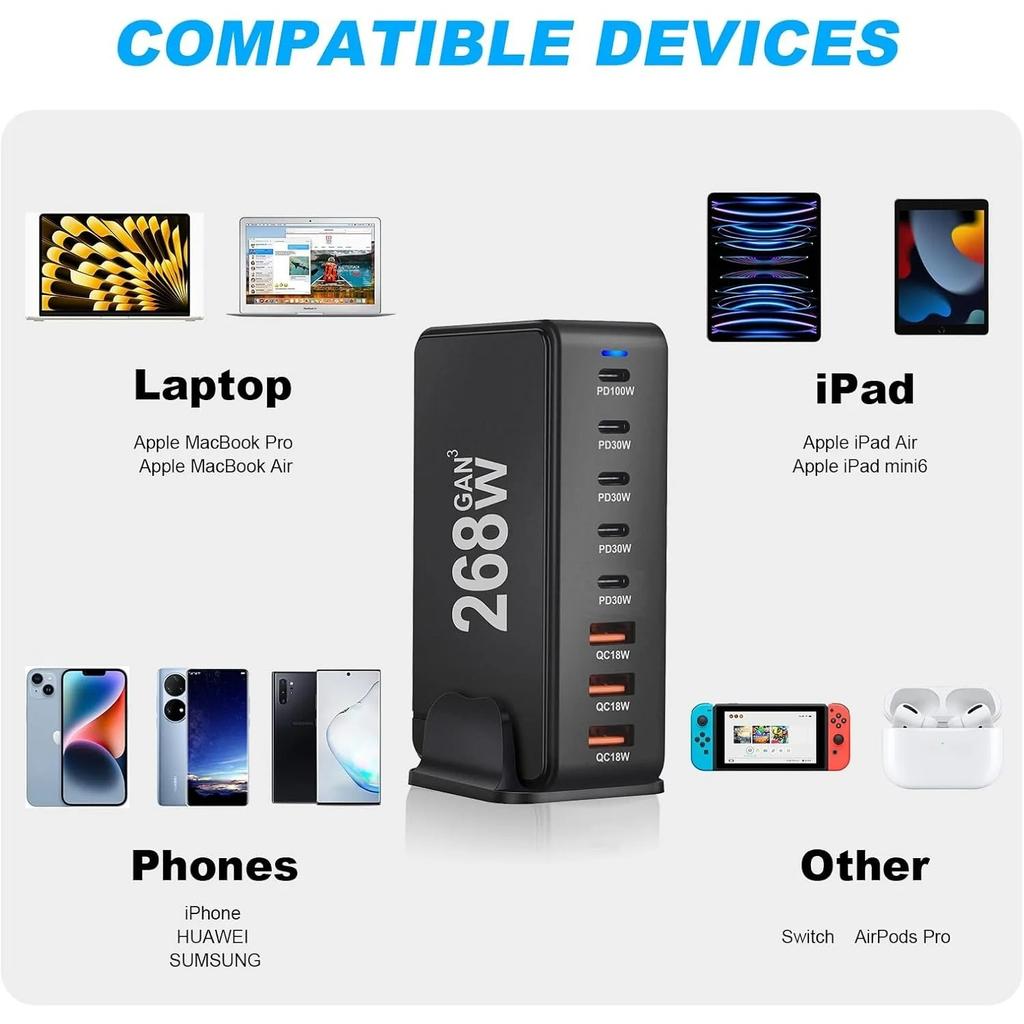 Новое быстрое зарядное устройство Gan USB C мощностью 268 Вт, 6-портовая зарядная станция-концентратор, быстрое компактное зарядное устройство GaN, адаптер питания, совместимое с M
