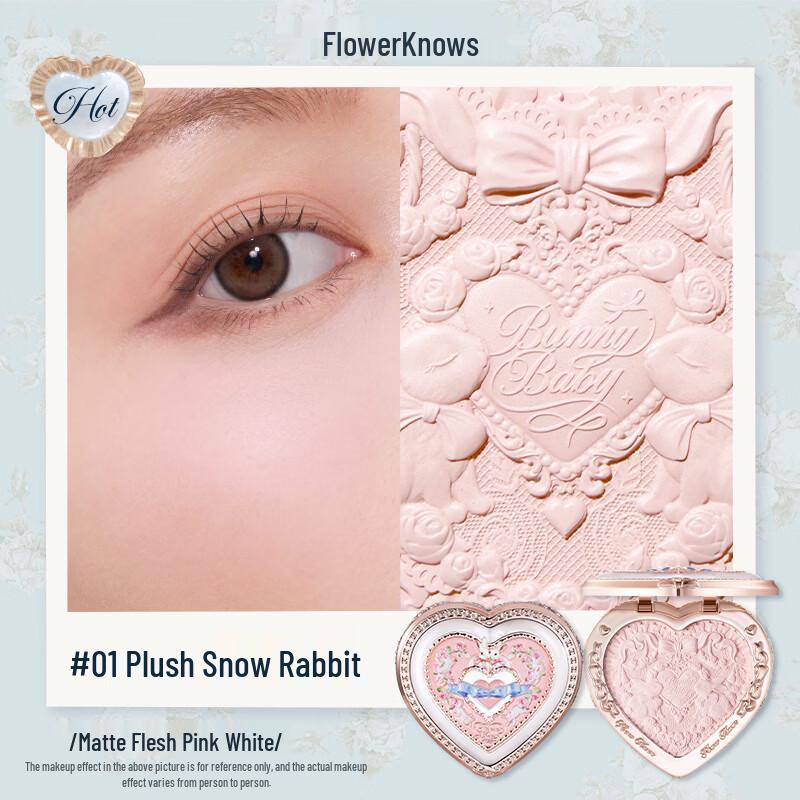 Подарочный набор макияжа Flower Knows Bonnie Garden
