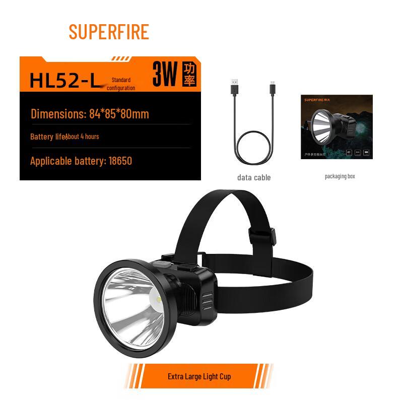 SupFire Перезаряжаемый налобный фонарь HL50 с регулируемым фокусом
